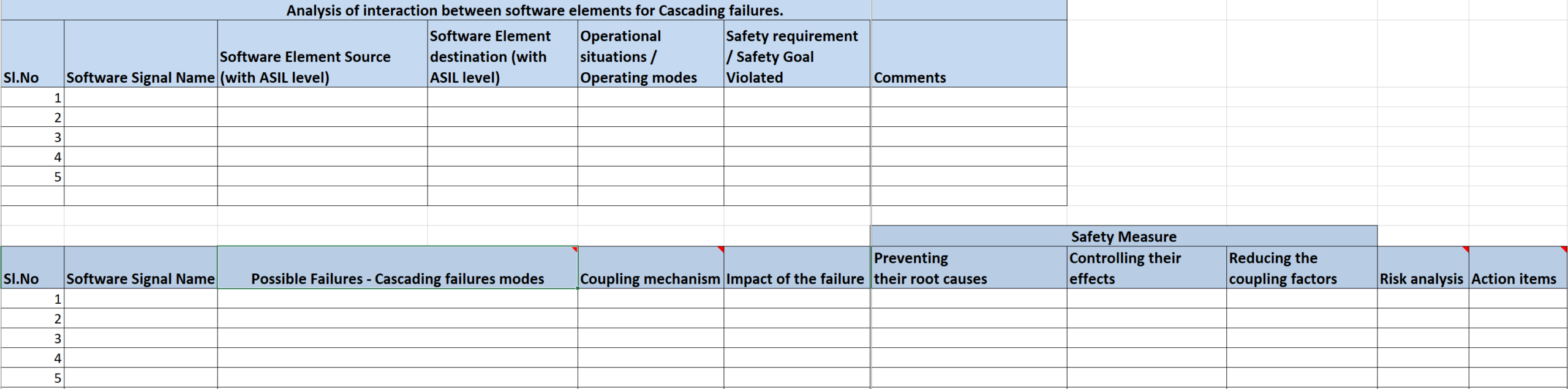 DFA worksheet