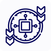 Bootloader Development and Integration