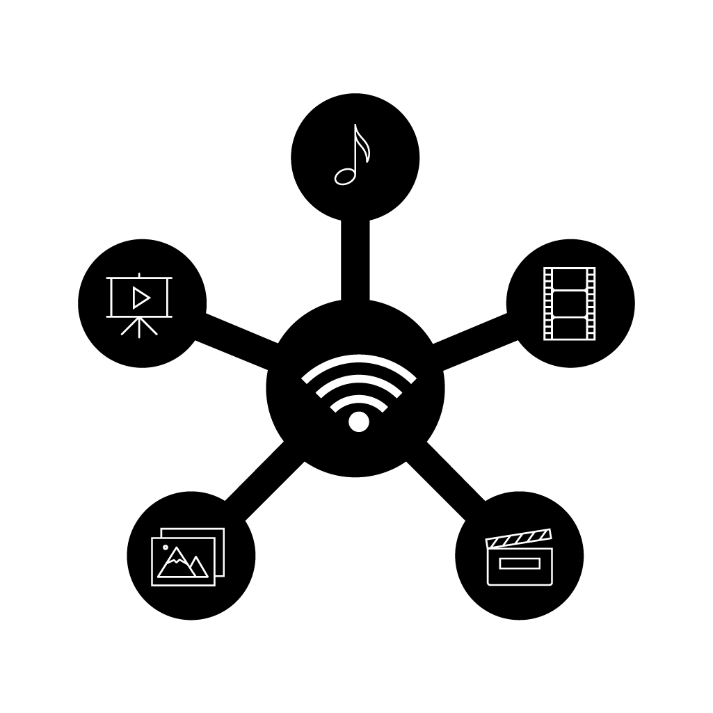 Multimedia & Connectivity