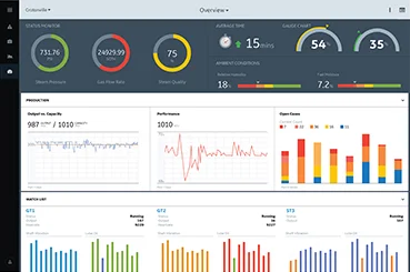 Industrial IoT Solution
