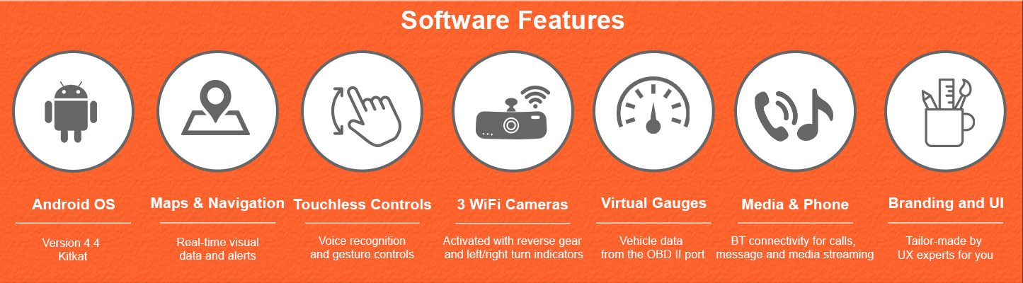 Software features