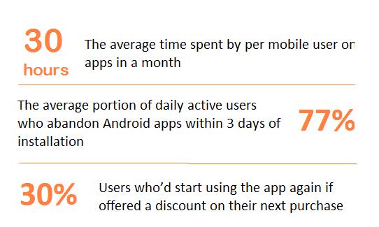 mobile app development