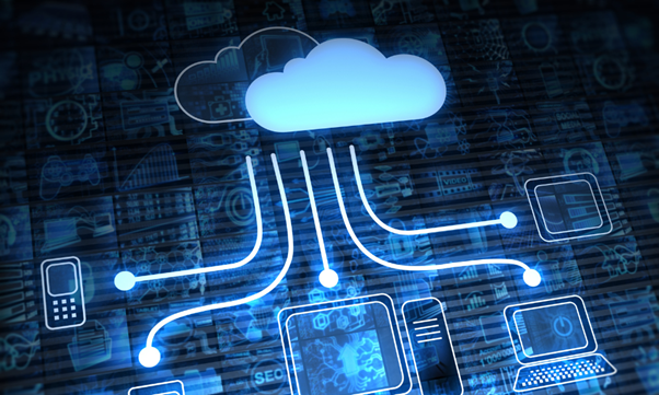 cloud penetration testing