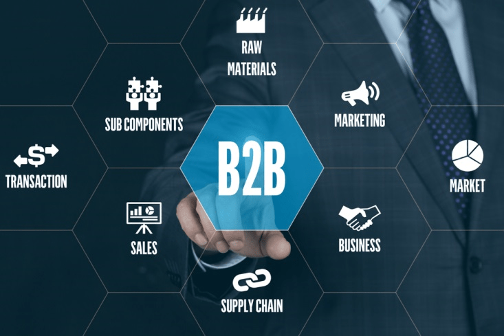 ecommerce trends 2018