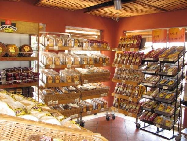 fmcg