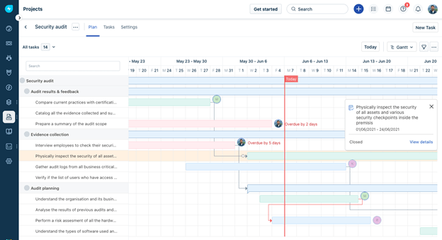 gantt chart