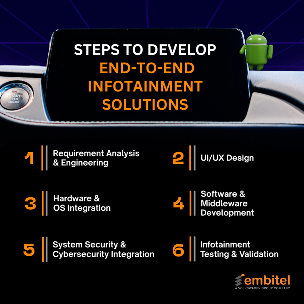 infotainment solutions